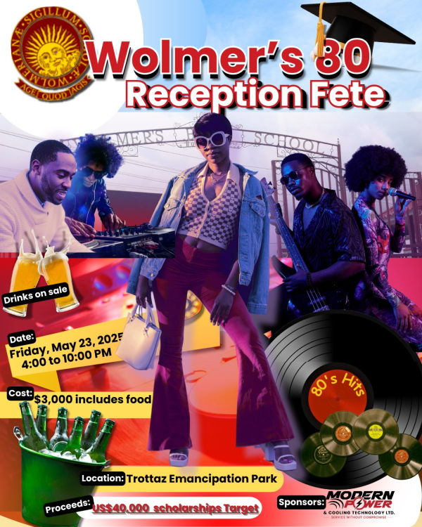 Wolmers of the 80s
